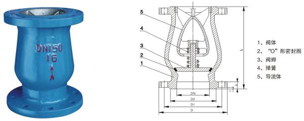 u=2199321426,4173602504&fm=27&gp=0.jpg u=2199321426,4173602504&fm=27&gp=0.jpg